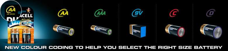 New Colour Coding to help you select the Right Size Battery